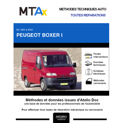 MTA Expert Peugeot Boxer I FOURGON 4 portes de 02/1994 à 02/2002