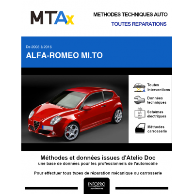 MTA Expert Alfa-romeo Mi.to HAYON 3 portes de 09/2008 à 12/2016