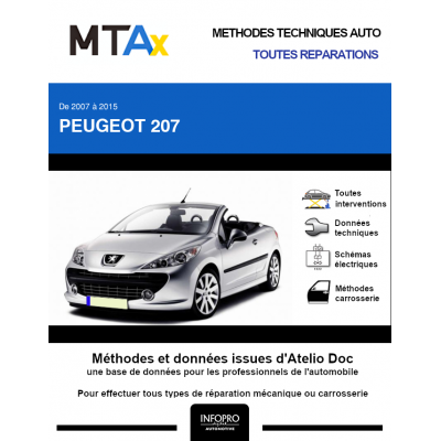 MTA Expert Peugeot 207 CABRIOLET 2 portes de 03/2007 à 06/2015