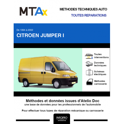 MTA Expert Citroen Jumper I FOURGON 4 portes de 02/1994 à 02/2002