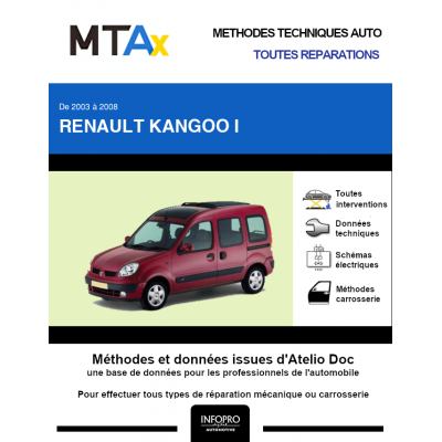 MTA Expert Renault Kangoo I BREAK 4 portes de 03/2003 à 12/2007