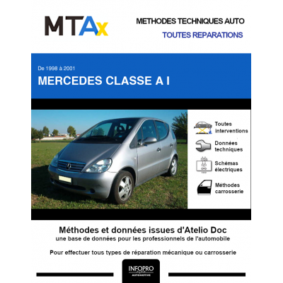 MTA Expert Mercedes Classe a I MONOSPACE 5 portes de 01/1998 à 03/2001