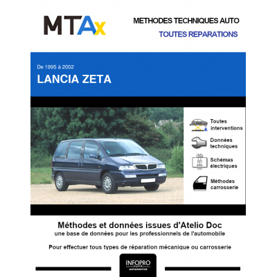MTA Expert Lancia Zeta MONOSPACE 5 portes de 04/1995 à 04/2002