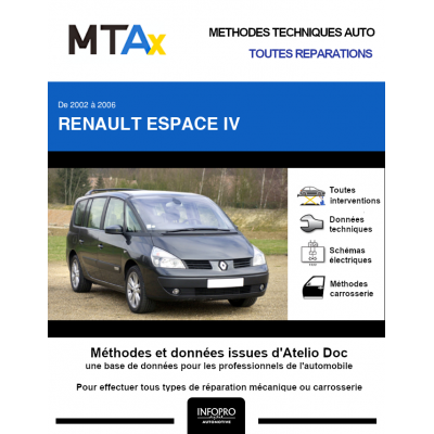 MTA Expert Renault Espace IV MONOSPACE 5 portes de 09/2002 à 03/2006