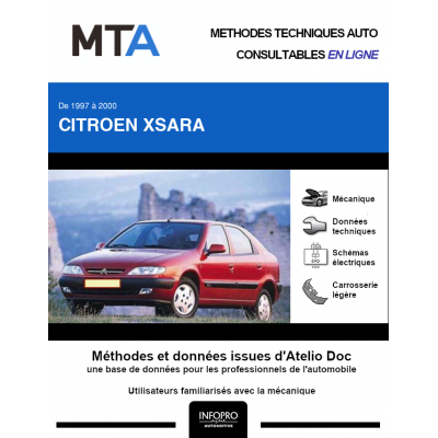 MTA Citroen Xsara HAYON 5 portes de 09/1997 à 09/2000