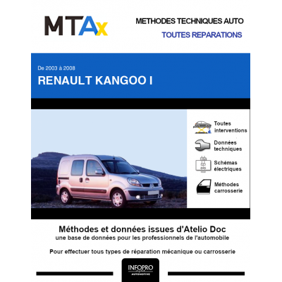 MTA Expert Renault Kangoo I FOURGON 4 portes de 03/2003 à 06/2010