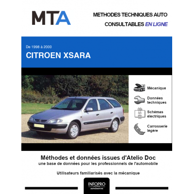 MTA Citroen Xsara BREAK 5 portes de 02/1998 à 09/2000