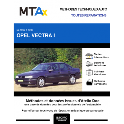 MTA Expert Opel Vectra I BERLINE 4 portes de 07/1992 à 06/1995