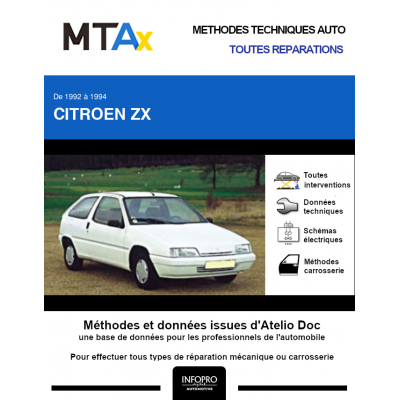 MTA Expert Citroen Zx HAYON 3 portes de 05/1992 à 06/1994