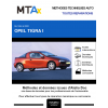 MTA Expert Opel Tigra I COUPE 3 portes de 09/1994 à 09/2000