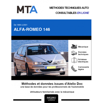 MTA Alfa-romeo 146 HAYON 5 portes de 04/1999 à 10/2001