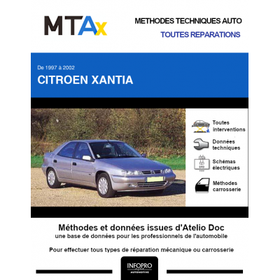 MTA Expert Citroen Xantia HAYON 5 portes de 12/1997 à 09/2002