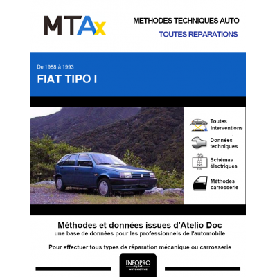 MTA Expert Fiat Tipo I HAYON 5 portes de 07/1988 à 04/1993