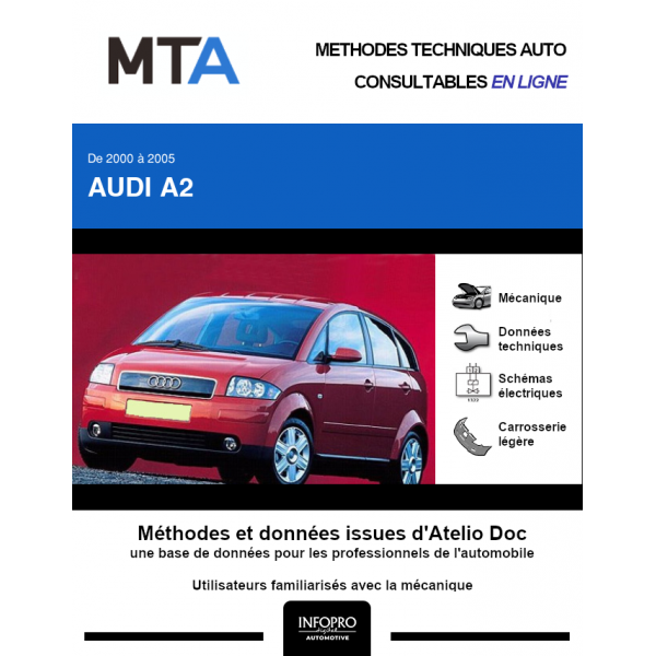 MTA Audi A2 MONOSPACE 5 portes de 07/2000 à 12/2005