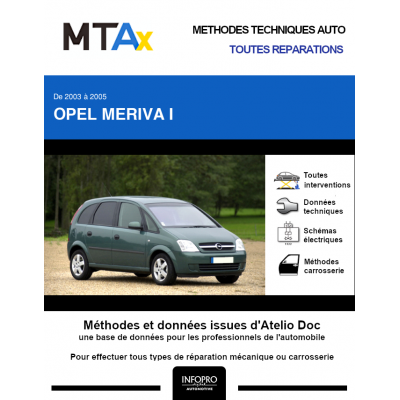 MTA Expert Opel Meriva I MONOSPACE 5 portes de 04/2003 à 12/2005