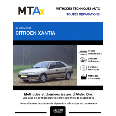 MTA Expert Citroen Xantia HAYON 5 portes de 03/1993 à 06/1998
