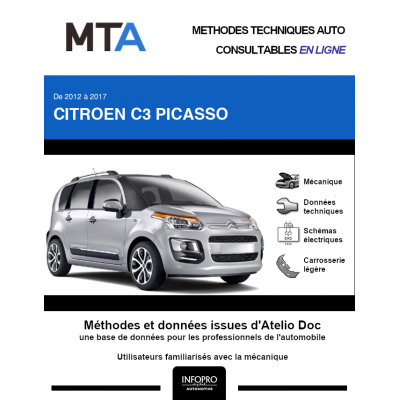 MTA Citroen C3 picasso MONOSPACE 5 portes de 09/2012 à ce jour