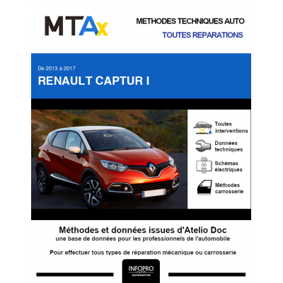 MTA Expert Renault Captur I HAYON 5 portes de 02/2013 à 12/2017