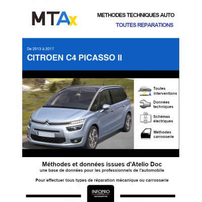 MTA Expert Citroen C4 picasso II MONOSPACE 5 portes de 04/2013 à 06/2017