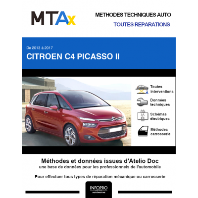 MTA Expert Citroen C4 picasso II MONOSPACE 5 portes de 04/2013 à 06/2017