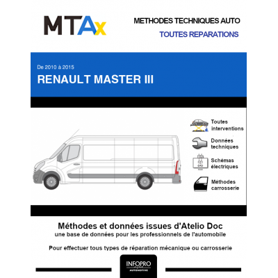 MTA Expert Renault Master III FOURGON 4 portes de 04/2010 à 06/2015
