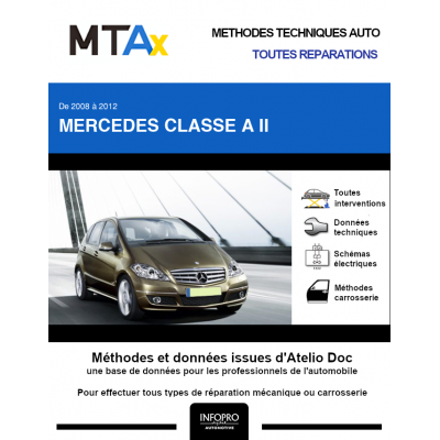 MTA Expert Mercedes Classe a II MONOSPACE 5 portes de 04/2008 à 06/2012