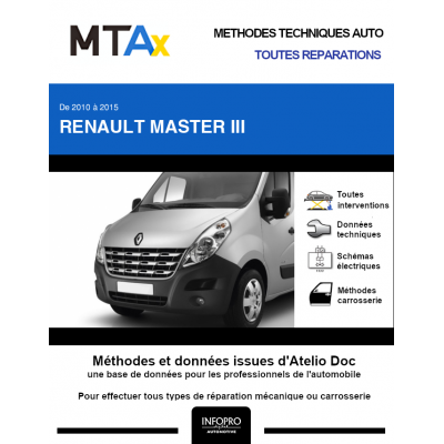 MTA Expert Renault Master III PLATEAU DOUBLE CABINE 4 portes de 04/2010 à 06/2015