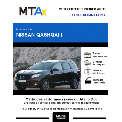 MTA Expert Nissan Qashqai I BREAK 5 portes de 03/2010 à 04/2014