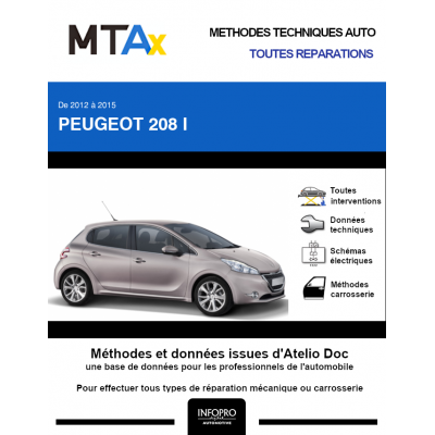 MTA Expert Peugeot 208 I HAYON 5 portes de 03/2012 à 09/2015