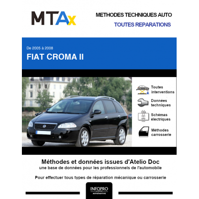 MTA Expert Fiat Croma II BREAK 5 portes de 06/2005 à 12/2007