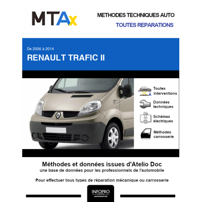 MTA Expert Renault Trafic II COMBI 4 portes de 08/2006 à ce jour