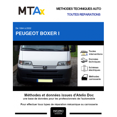 MTA Expert Peugeot Boxer I COMBI 4 portes de 07/1996 à 02/2002