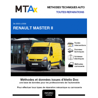 MTA Expert Renault Master II FOURGON 4 portes de 11/2003 à 10/2006