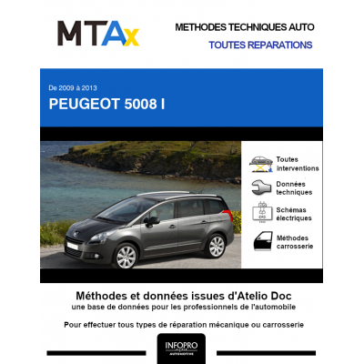 MTA Expert Peugeot 5008 I MONOSPACE 5 portes de 11/2009 à 12/2013