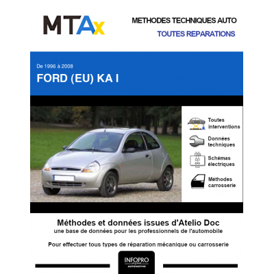 MTA Expert Ford (eu) Ka I HAYON 3 portes de 10/1996 à 10/2008