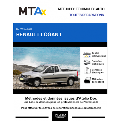 MTA Expert Renault Logan I PICKUP 2 portes de 01/2009 à 09/2012