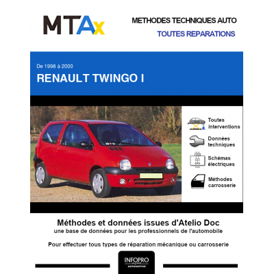 MTA Expert Renault Twingo I HAYON 3 portes de 08/1998 à 08/2000