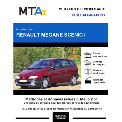 MTA Expert Renault Megane scenic I MONOSPACE 5 portes de 09/1996 à 08/1999