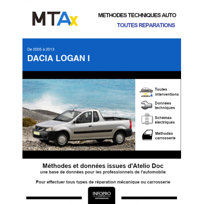 MTA Expert Dacia Logan I PICKUP 2 portes de 01/2009 à 07/2012