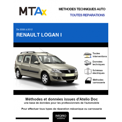 MTA Expert Renault Logan I BREAK 5 portes de 10/2008 à 12/2012