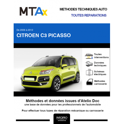 MTA Expert Citroen C3 picasso MONOSPACE 5 portes de 02/2009 à 08/2012
