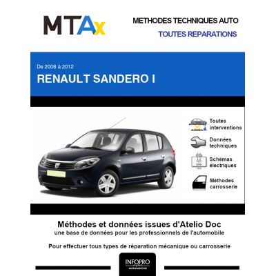 MTA Expert Renault Sandero I HAYON 5 portes de 06/2008 à 10/2012