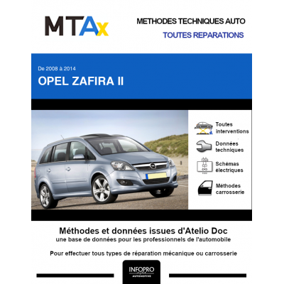 MTA Expert Opel Zafira II MONOSPACE 5 portes de 01/2008 à 12/2014