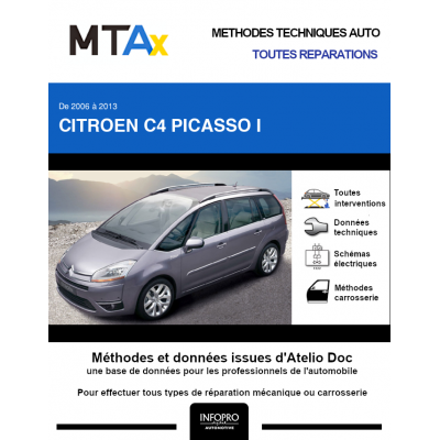 MTA Expert Citroen C4 picasso I MONOSPACE 5 portes de 10/2006 à 09/2013