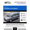 MTA Expert Citroen C4 picasso I MONOSPACE 5 portes de 10/2006 à 09/2013