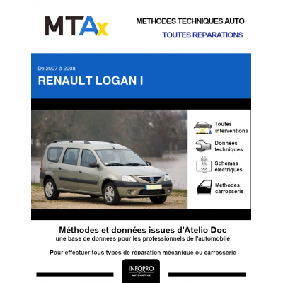 MTA Expert Renault Logan I BREAK 5 portes de 01/2007 à 10/2008
