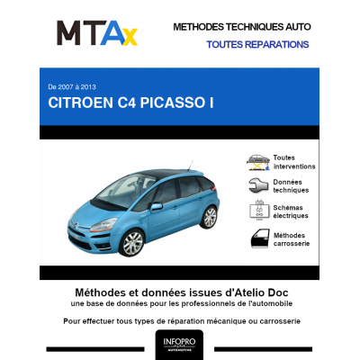 MTA Expert Citroen C4 picasso I MONOSPACE 5 portes de 01/2007 à 10/2013
