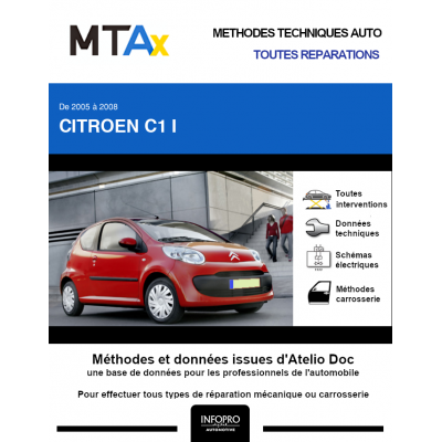 MTA Expert Citroen C1 I HAYON 3 portes de 06/2005 à 11/2008