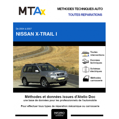 MTA Expert Nissan X-trail I BREAK 5 portes de 01/2004 à 11/2007