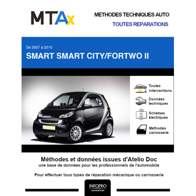MTA Expert Smart Smart city/fortwo II HAYON 3 portes de 04/2007 à 03/2015